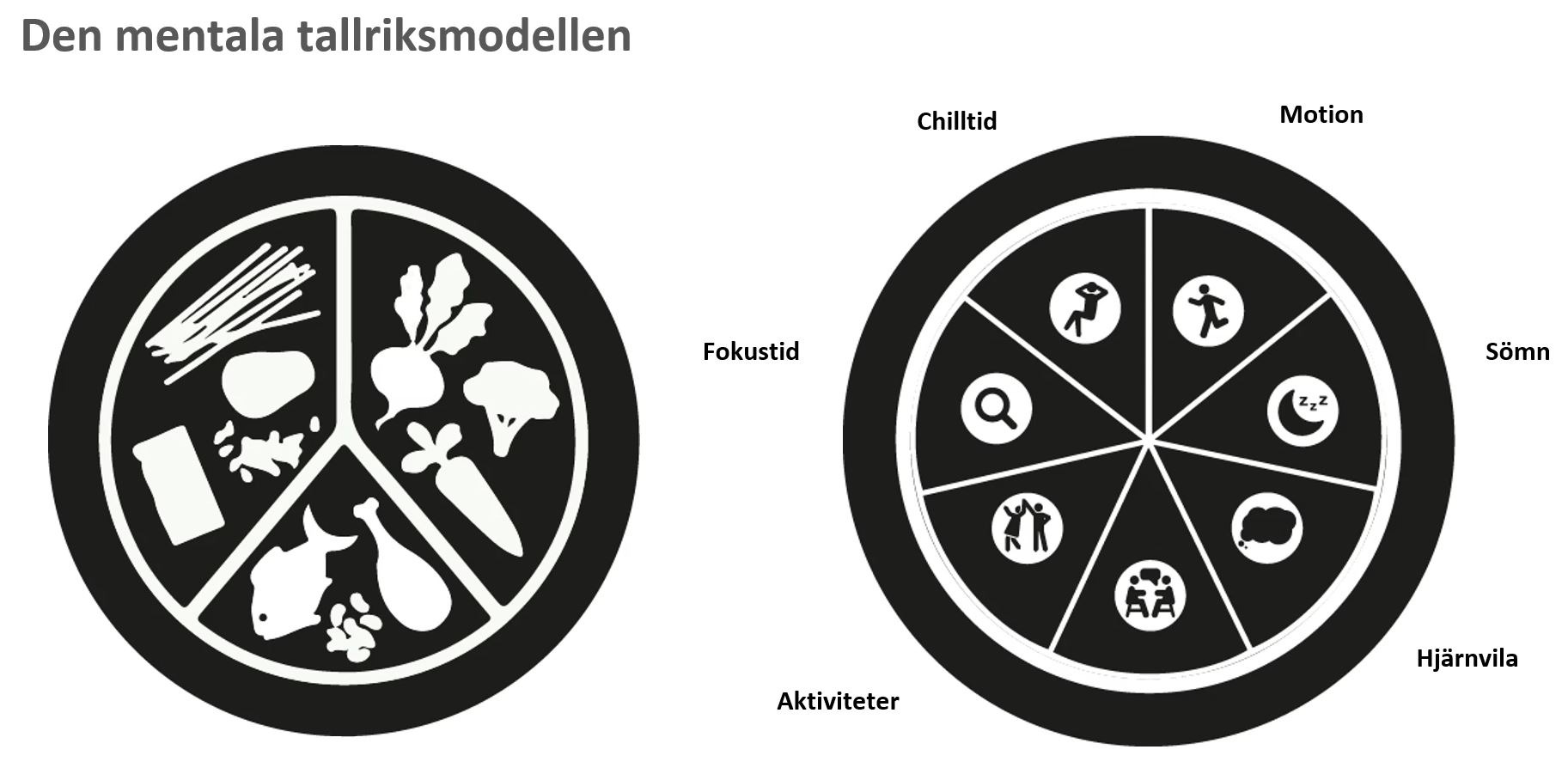 Min kalender är oftast fullbokad - hur börjar jag